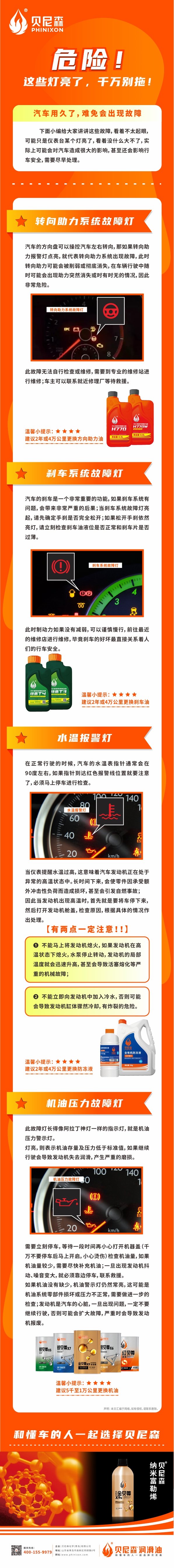 危險！這些燈亮了，千萬別拖！-正文.jpg