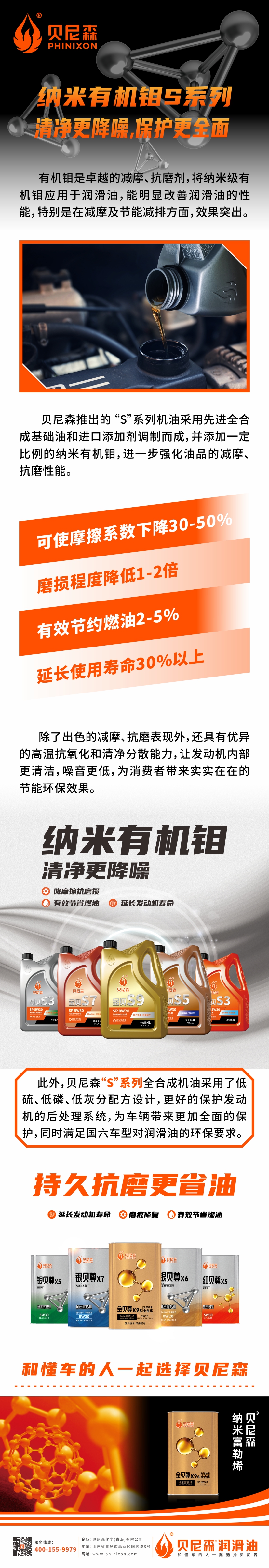 2024.8.16-納米有機(jī)鉬S系列∣清凈更降噪，保護(hù)更全面.jpg