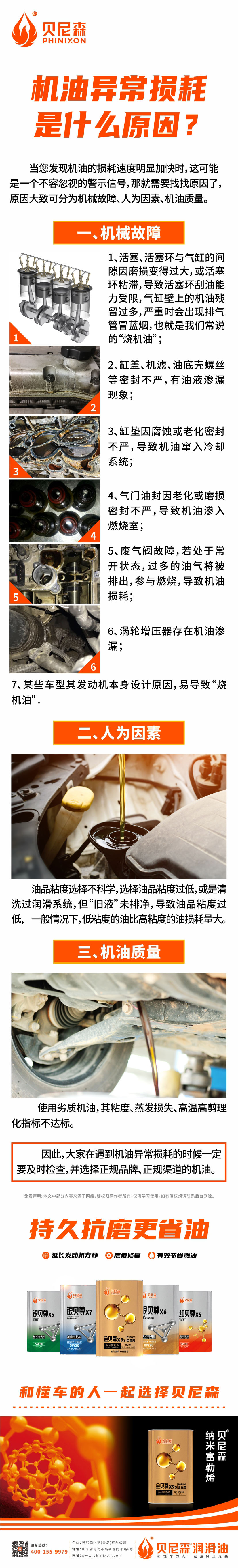 2025.2.6-機油異常損耗是什么原因？.jpg
