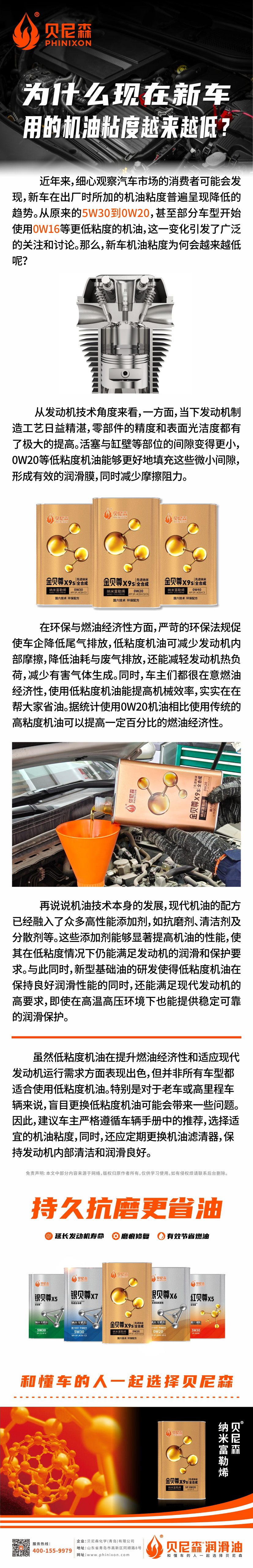 2025.4.15-為什么現(xiàn)在新車用的機油粘度越來越低？.jpg