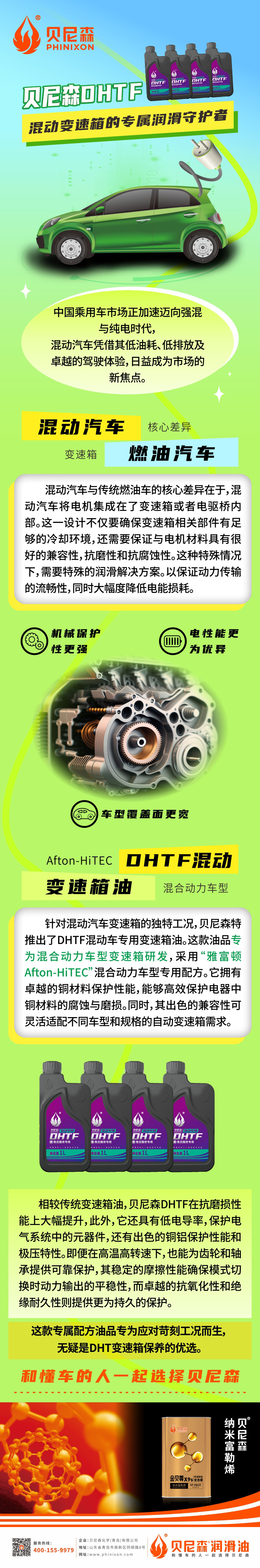 2025.6.25-貝尼森DHTF，混動(dòng)變速箱的專屬潤滑守護(hù)者！.jpg